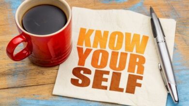 Know-Yourself-Better