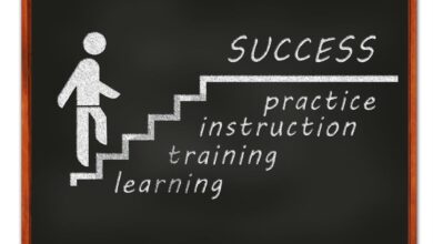 Practical Learning Best Practices